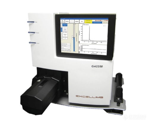 2020年分析科學家創新獎 15款分析儀器產品引領科學前沿